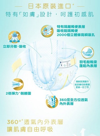 幫寶適一級幫黏貼型尿布(S60片)【全成藥妝】第1張小圖