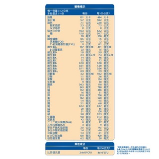 亞培心美力HMO幼兒配方850g(金裝)【全成藥妝】第2張小圖