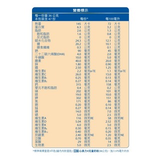 亞培心美力HMO幼兒配方1600g(金裝)【全成藥妝】第2張小圖
