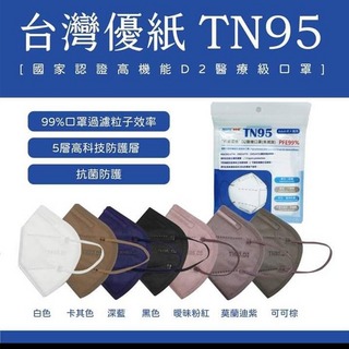 台灣優紙淨呼吸TN95醫療口罩1入(成人)【全成藥妝】第2張小圖