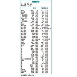 益富益力壯糖尿病配方奶粉750g(香草)【全成藥妝】第2張小圖