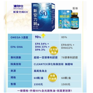 達特仕 新安力純EX 精純魚油60顆 Omega-3 魚油 EPA DHA DPA 買3送1(=4盒)【全成藥妝】第2張小圖