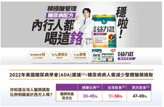益富 益力壯糖尿病配方鉻112(奶茶口味)24入/箱 贈3罐 任1件送提袋【全成藥妝】第1張小圖