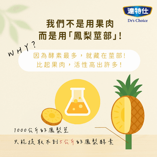 達特仕 立舒焱鳳梨酵素膠囊90顆(400mg) 添加維他命C【全成藥妝】第2張小圖