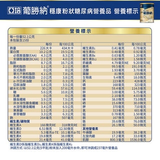 亞培 葡勝納穩康粉狀糖尿病營養品-香草口味800g 贈2罐奶水【全成藥妝】第2張小圖