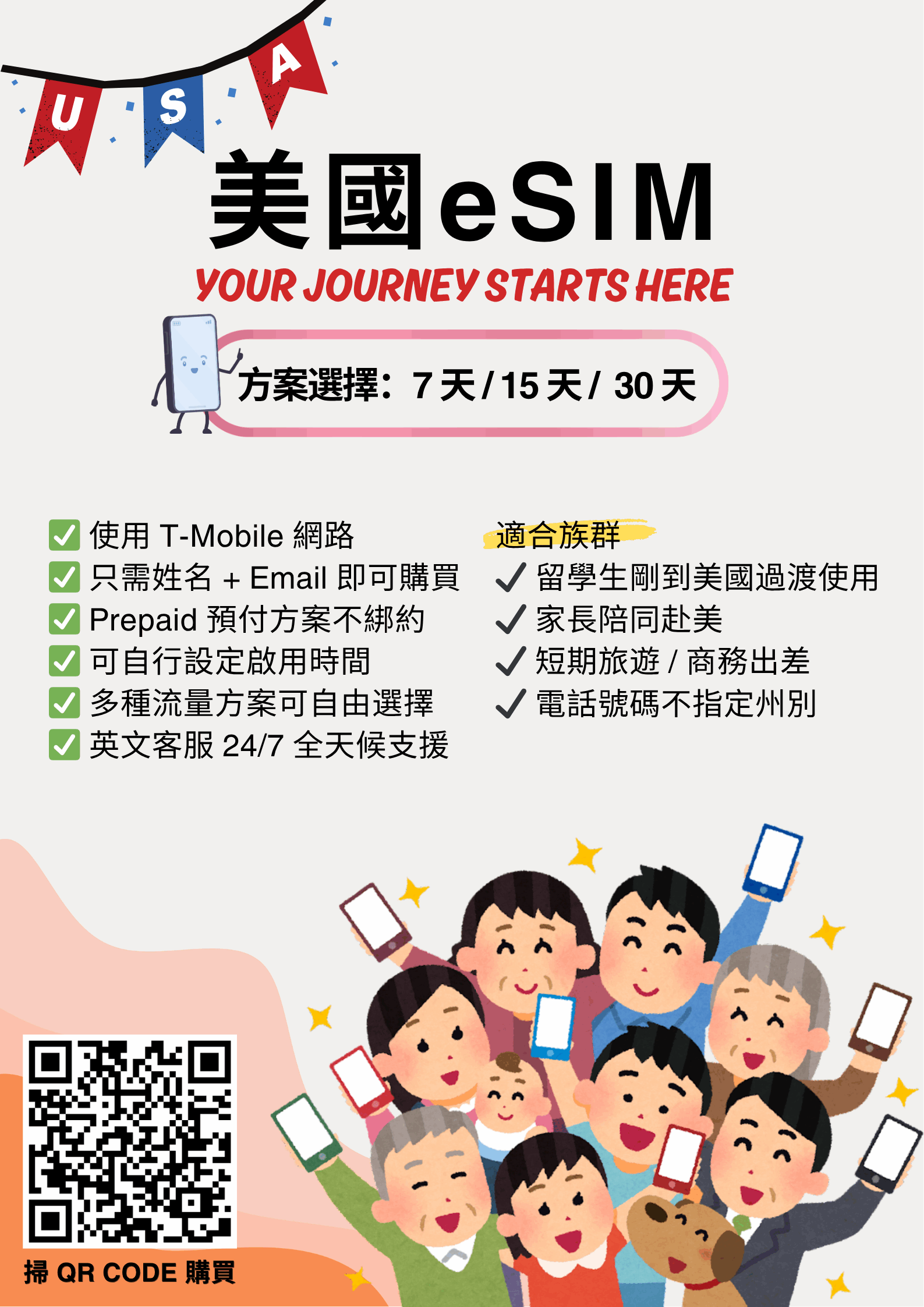 美國esim