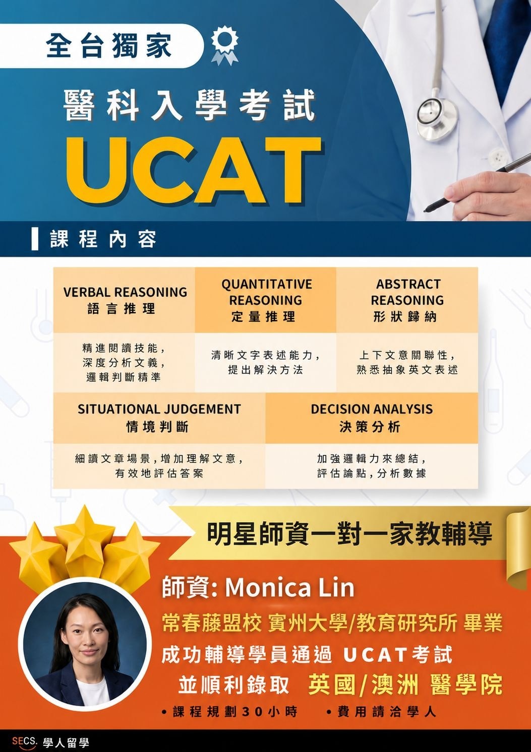 UCAT