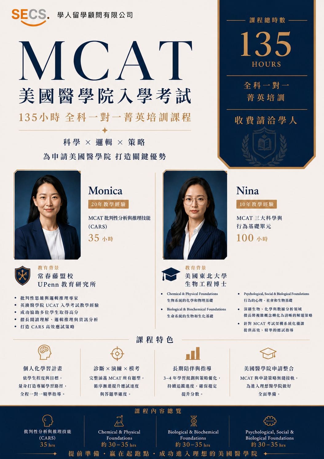 MCAT美國醫學考試課程