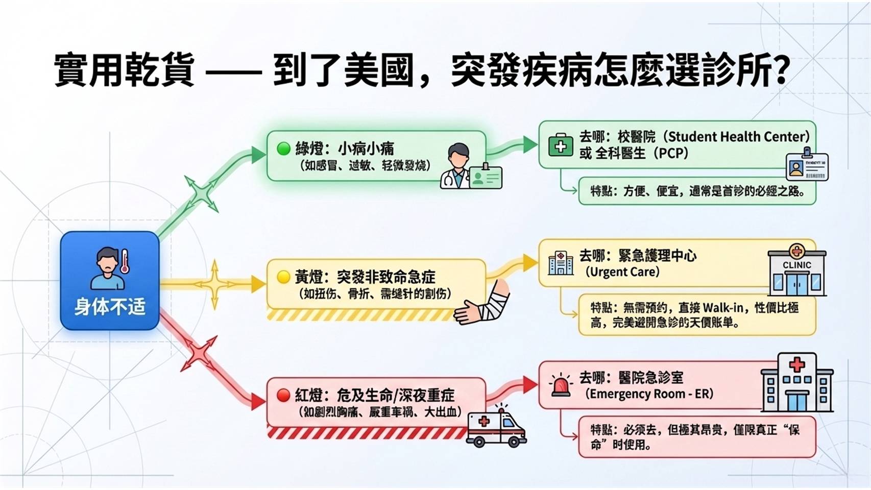 投影片16