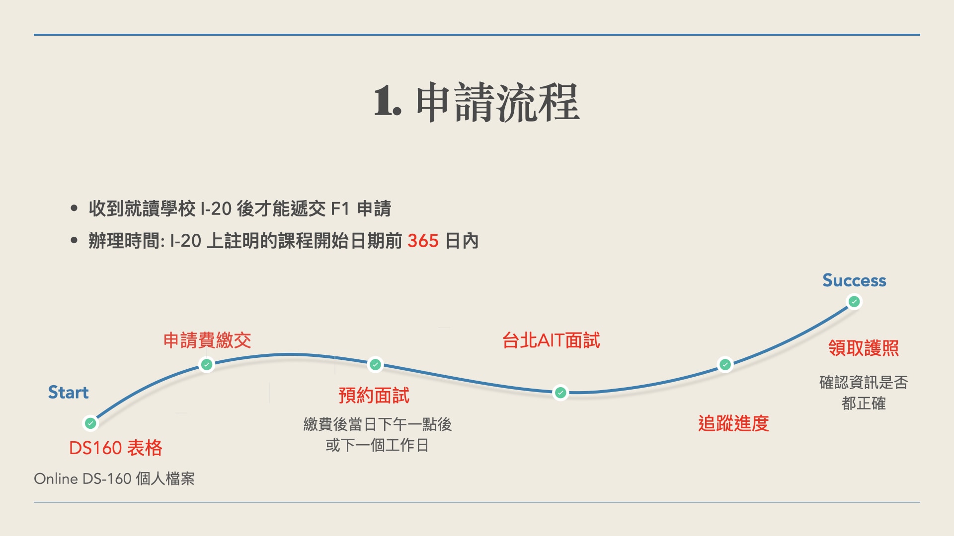 SECS_2026行前說明會.020