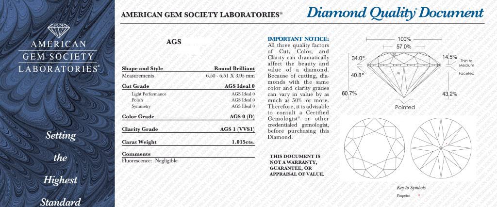 鑽石收購認證AGS證書