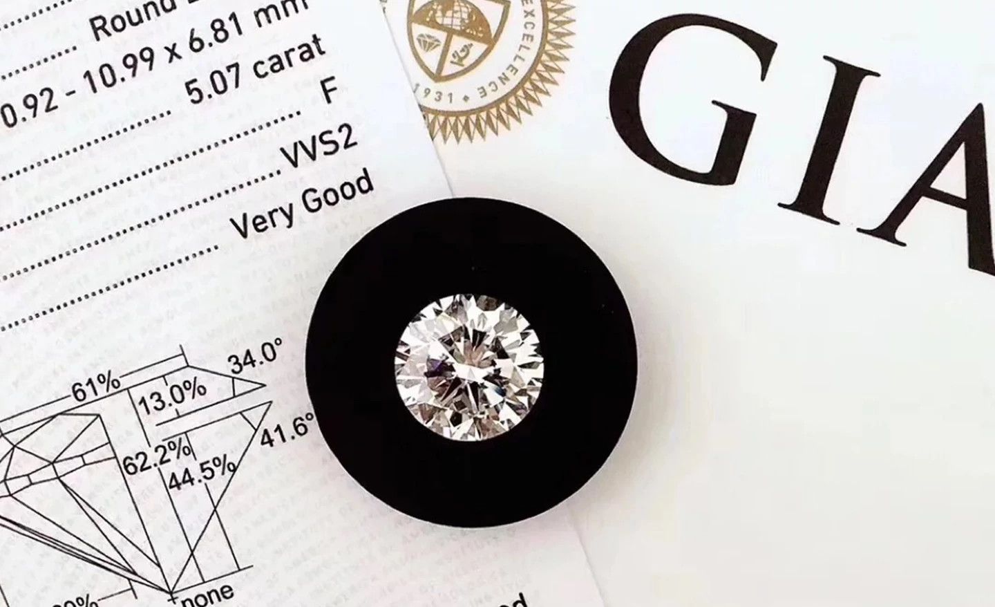 鑽石收購認證GIA
