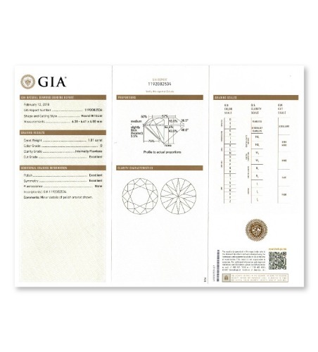 鑽石收購認證GIA證書