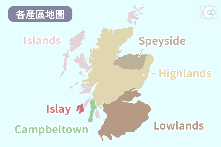 【蘇格蘭威士忌–六大產區】蘇格蘭法定的威士忌保護區有六大產區