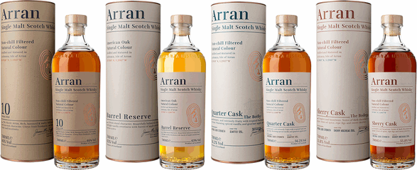 愛倫Arran:不容小覷的年輕酒廠,備受矚目獲獎無數 愛倫Arran:不容小覷的年輕酒廠,備受矚目獲獎無數