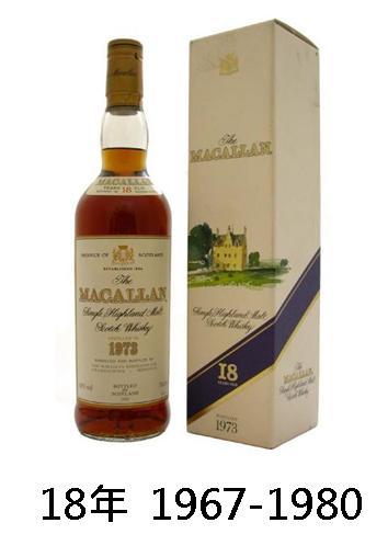 【威士忌】麥卡倫18年 【威士忌】麥卡倫18年