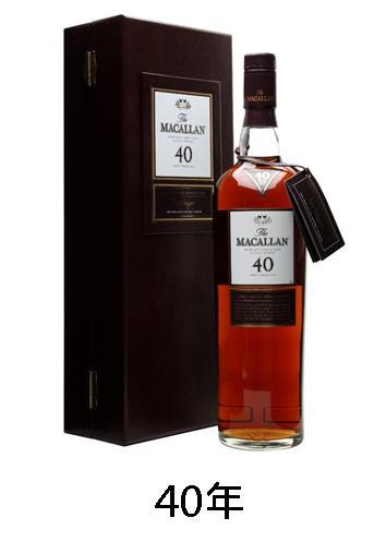 【威士忌】麥卡倫40年