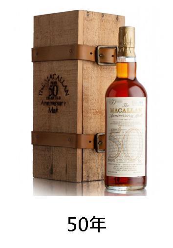 【威士忌】麥卡倫50年 【威士忌】麥卡倫50年
