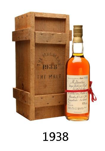 【威士忌】麥卡倫1938 【威士忌】麥卡倫1938