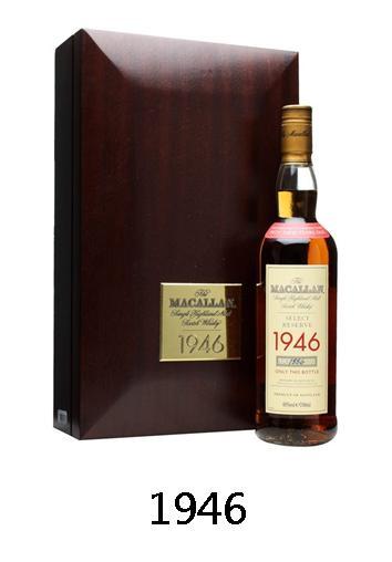 【威士忌】麥卡倫1946 【威士忌】麥卡倫1946