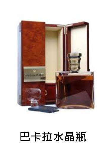 【威士忌】約翰走路 巴卡拉水晶瓶 【威士忌】約翰走路 巴卡拉水晶瓶