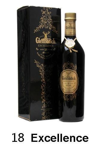【威士忌】格蘭菲迪 18 Excellence