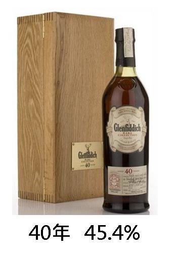 【威士忌】格蘭菲迪 40年