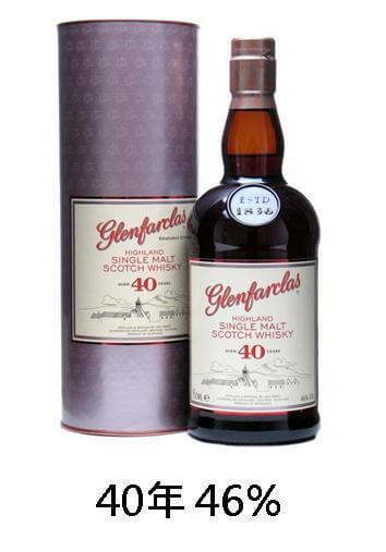 【威士忌】格蘭花格 40年 【威士忌】格蘭花格 40年
