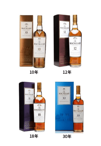 【威士忌】麥卡倫10-30年 雪莉桶 【威士忌】麥卡倫10-30年 雪莉桶