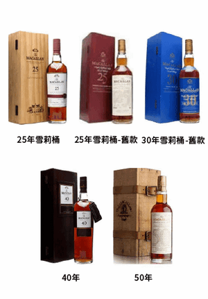 【威士忌】麥卡倫25-50年