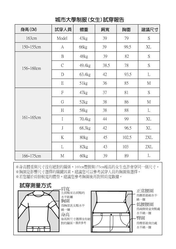 365wr 瑞典戶外機能服飾 綠生活服飾品牌 愛地球就從穿衣開始吧 機能服飾商品專賣 全部商品 體育服短褲尺寸表 女