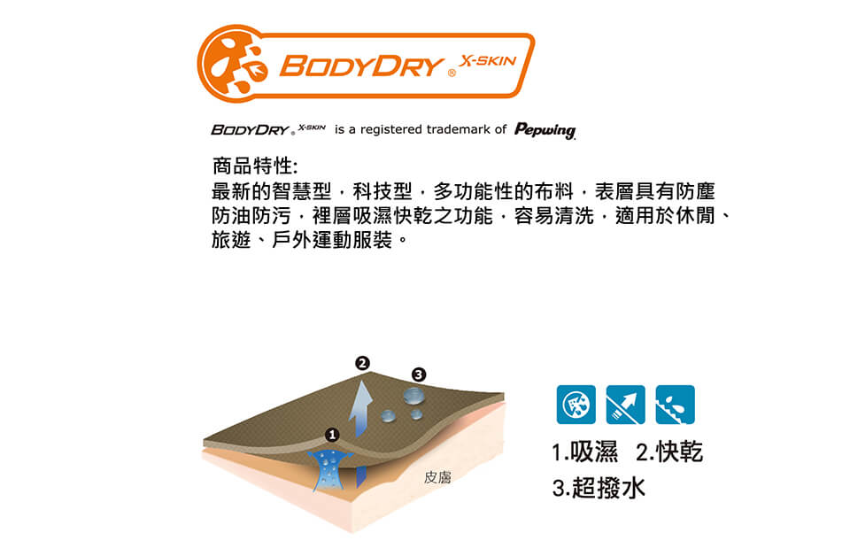 吸濕快乾功能