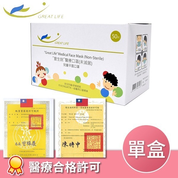 豐生銳 醫療口罩(未滅菌)台灣製造