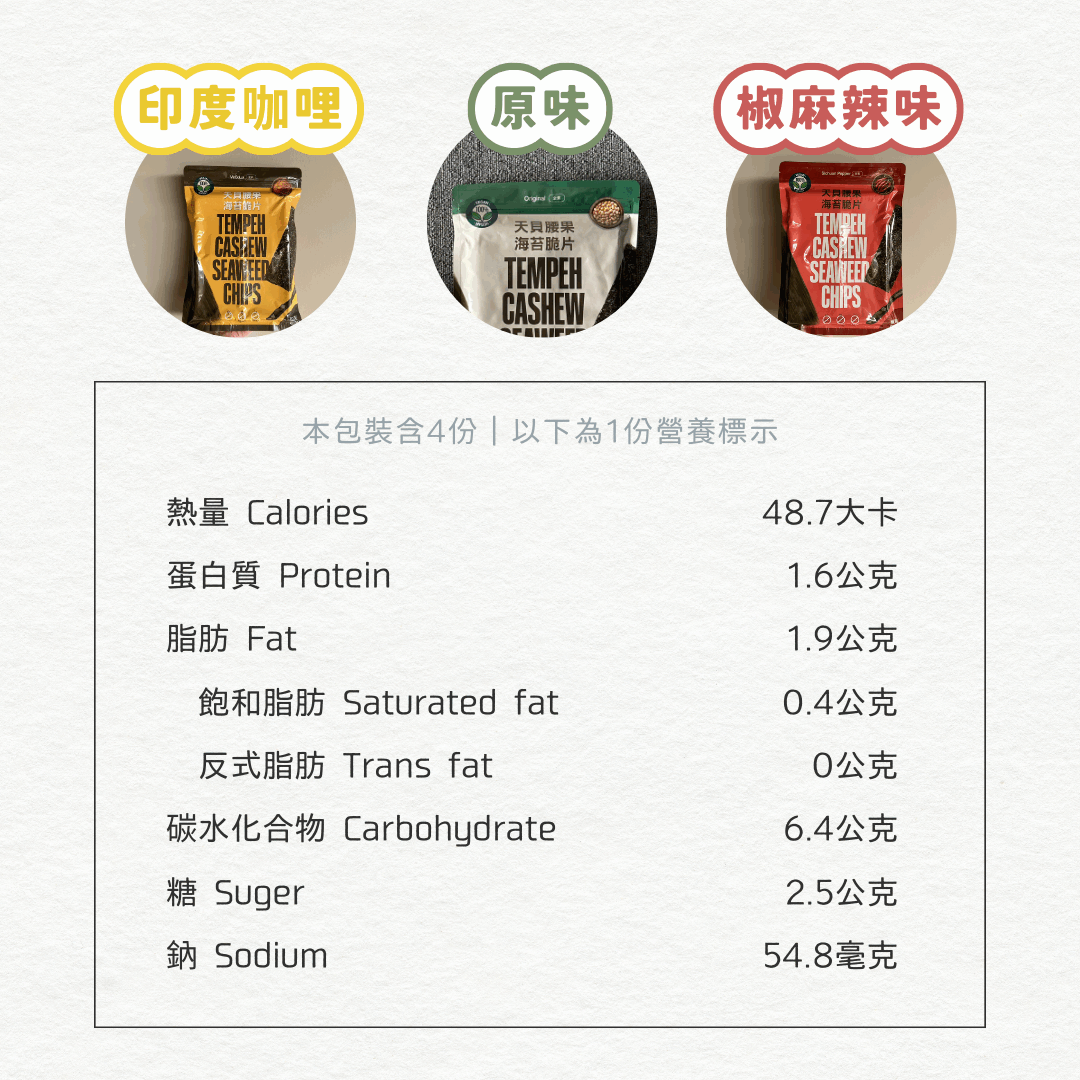 第8頁