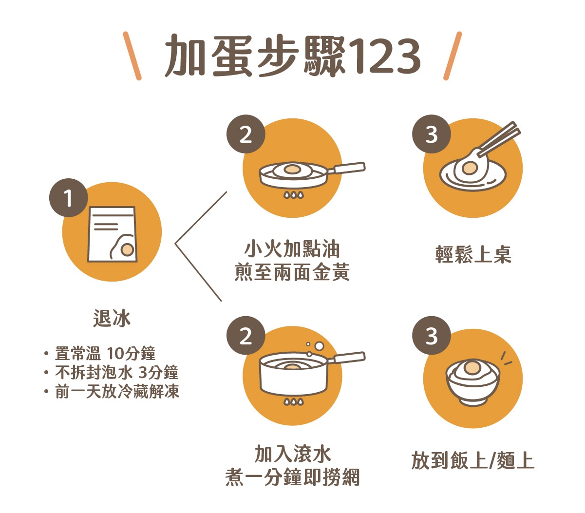 section15