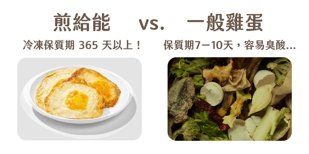 section33保質期
