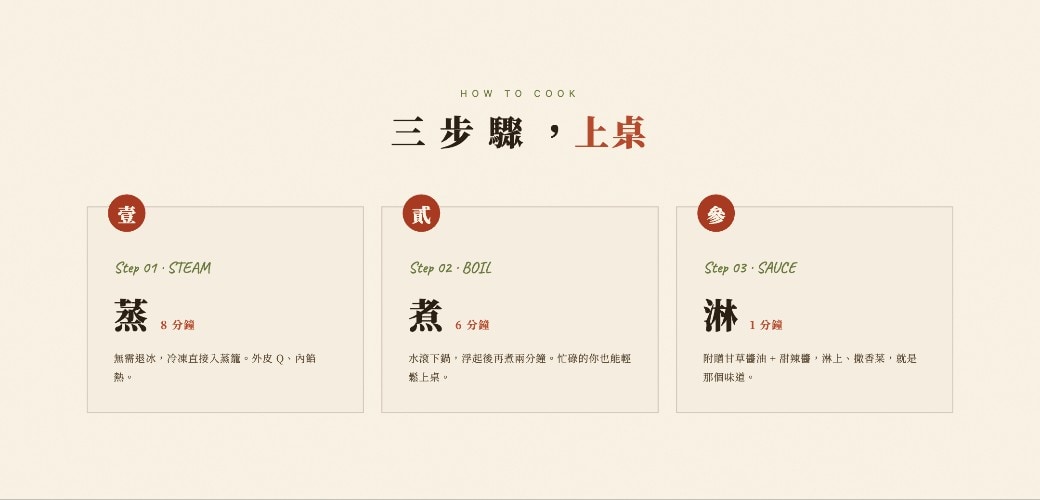 desktop-1040-06-烹煮步驟 (1)