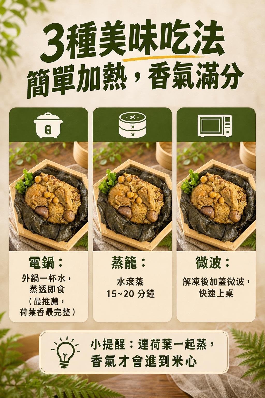 銷售頁_06_多元吃法
