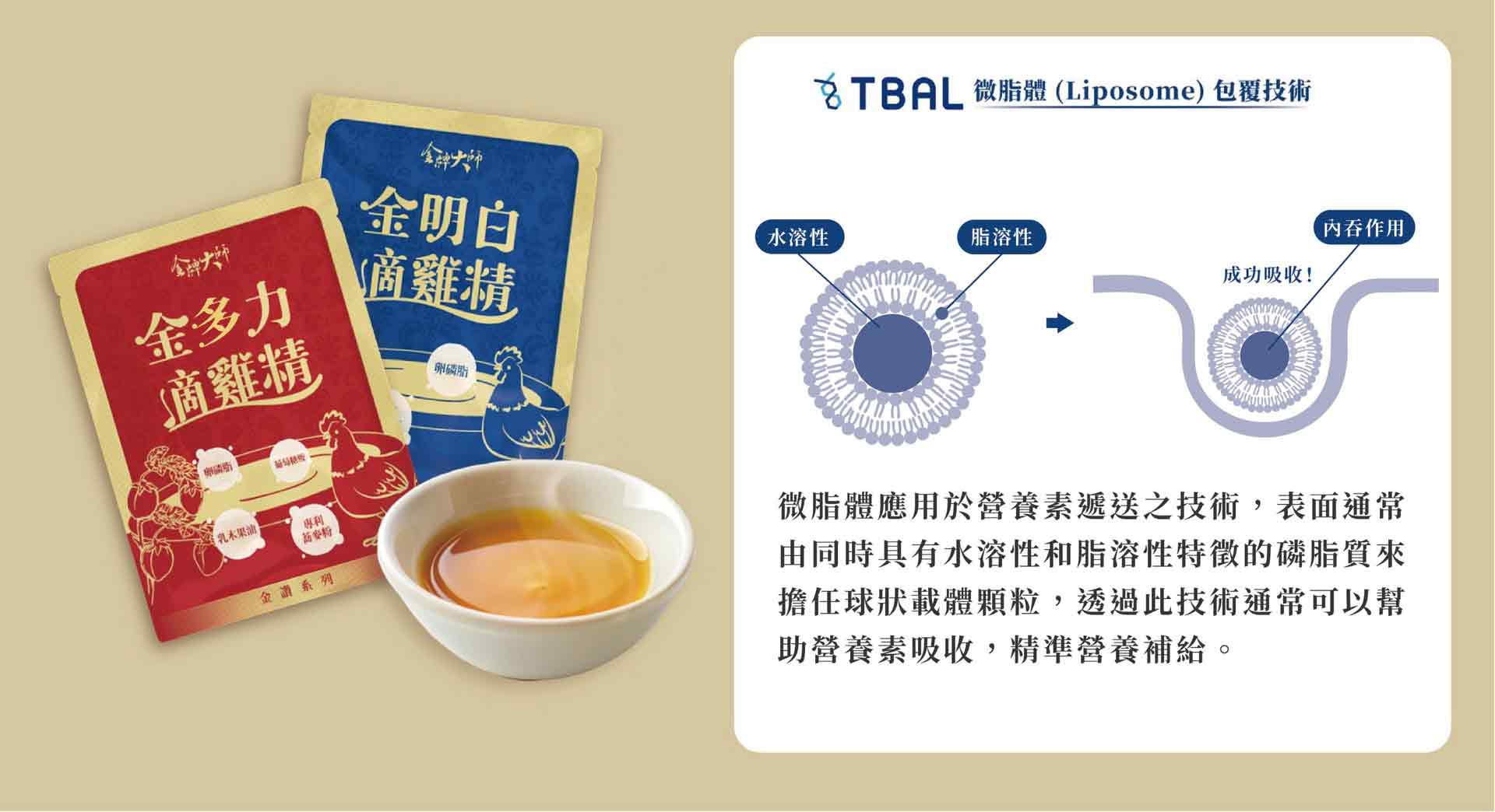 金有力&金明白&微脂體-官網