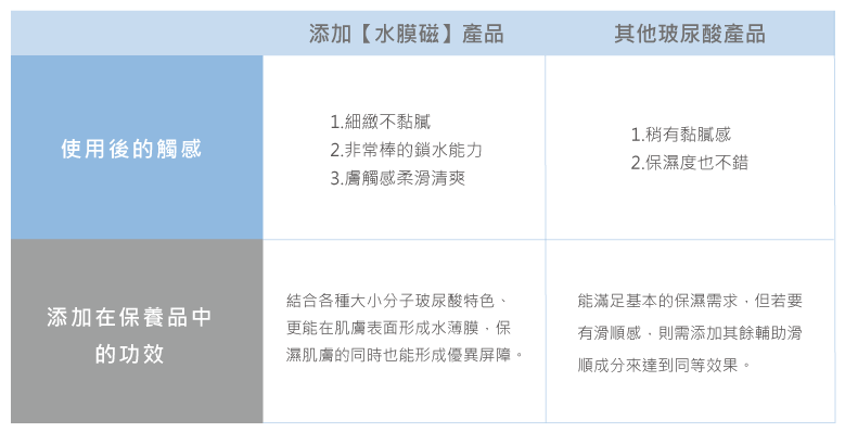 一拍即合精華液_14