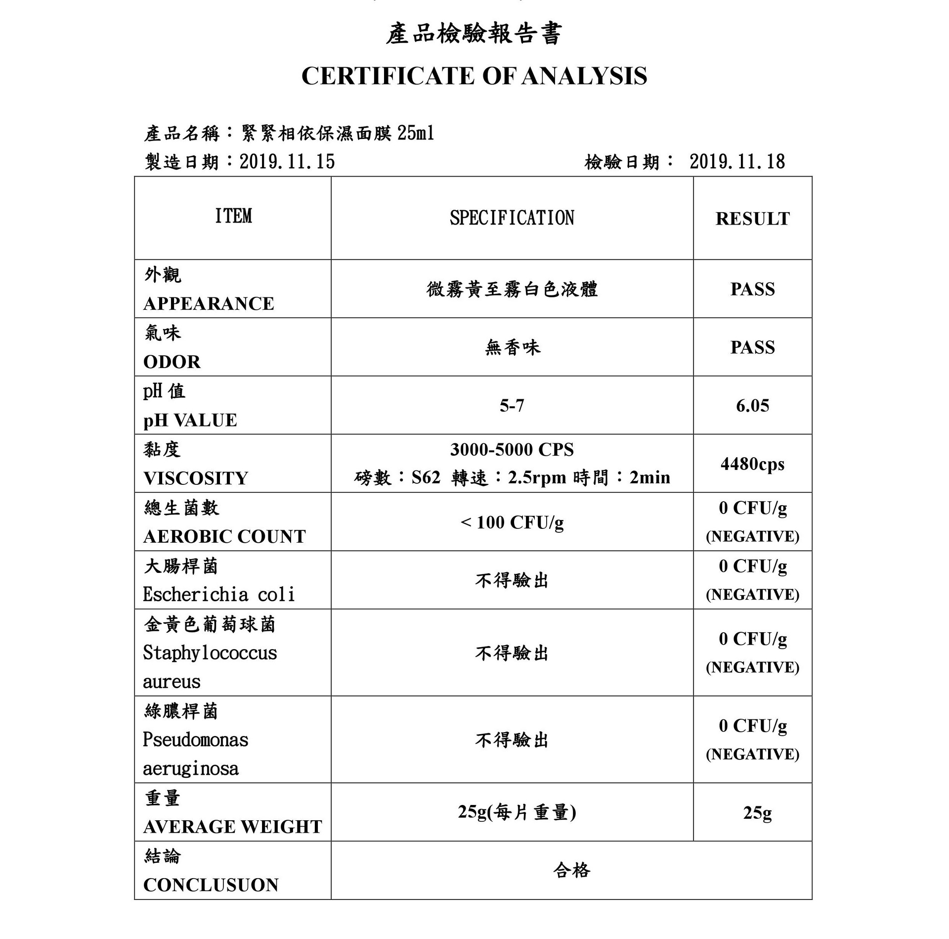 面膜檢驗報告