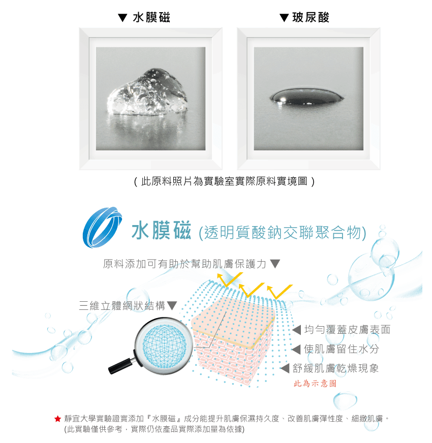 水膜磁4.0特性_32_31_31