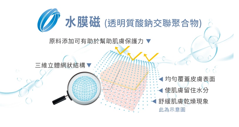 一拍即合精華液_37