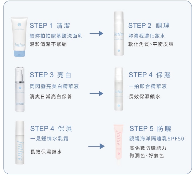 閃閃發亮美白精華液_28