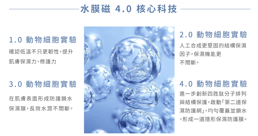 一見鍾情水乳霜_10
