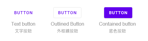 button type