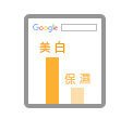 Google Search Console