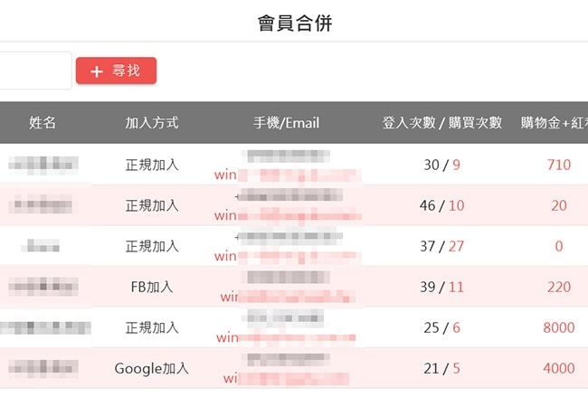 【功能升級】加購功能－會員合併功能
