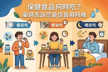 保健食品何時吃？ 藥師告訴您最佳食用時機