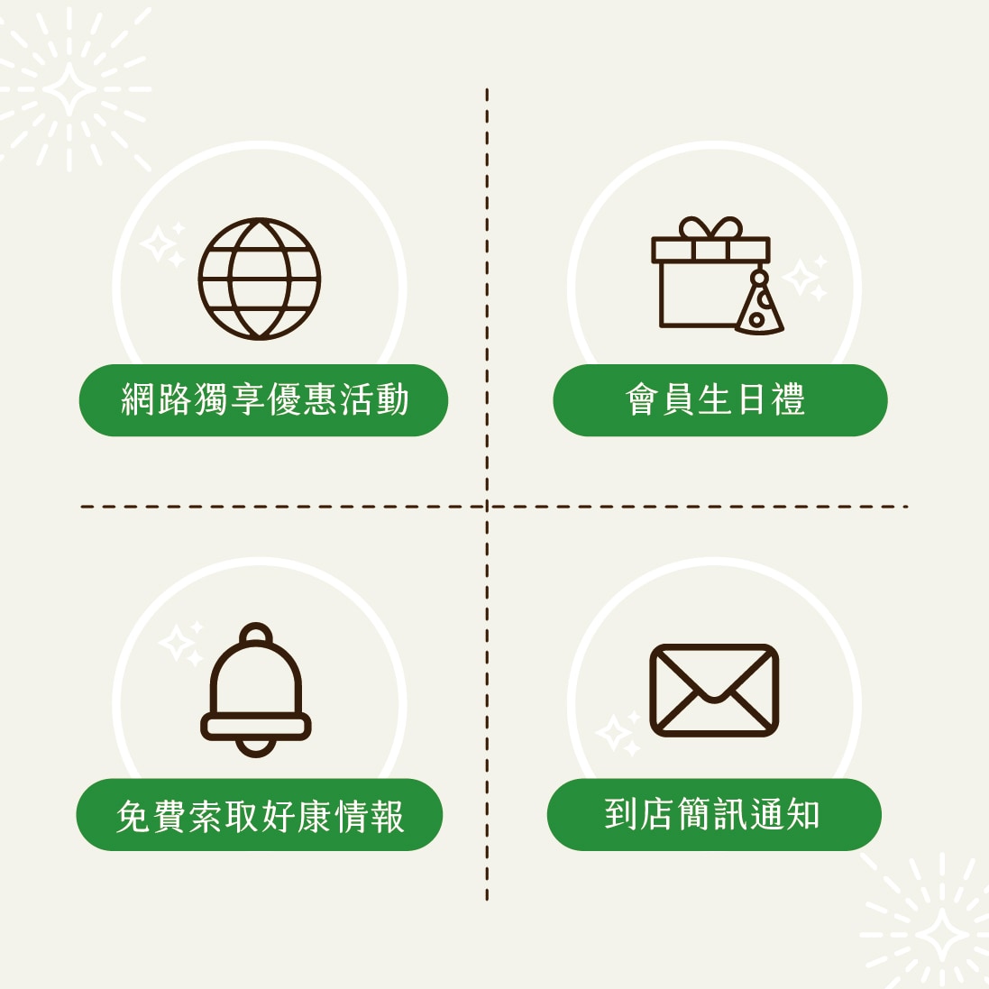 加入官網會員享好康 8大福利與優惠